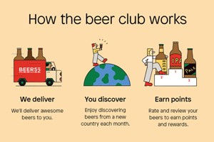 Three Month Eight Pack of Beer Subscription to Beer52 for One Image 4