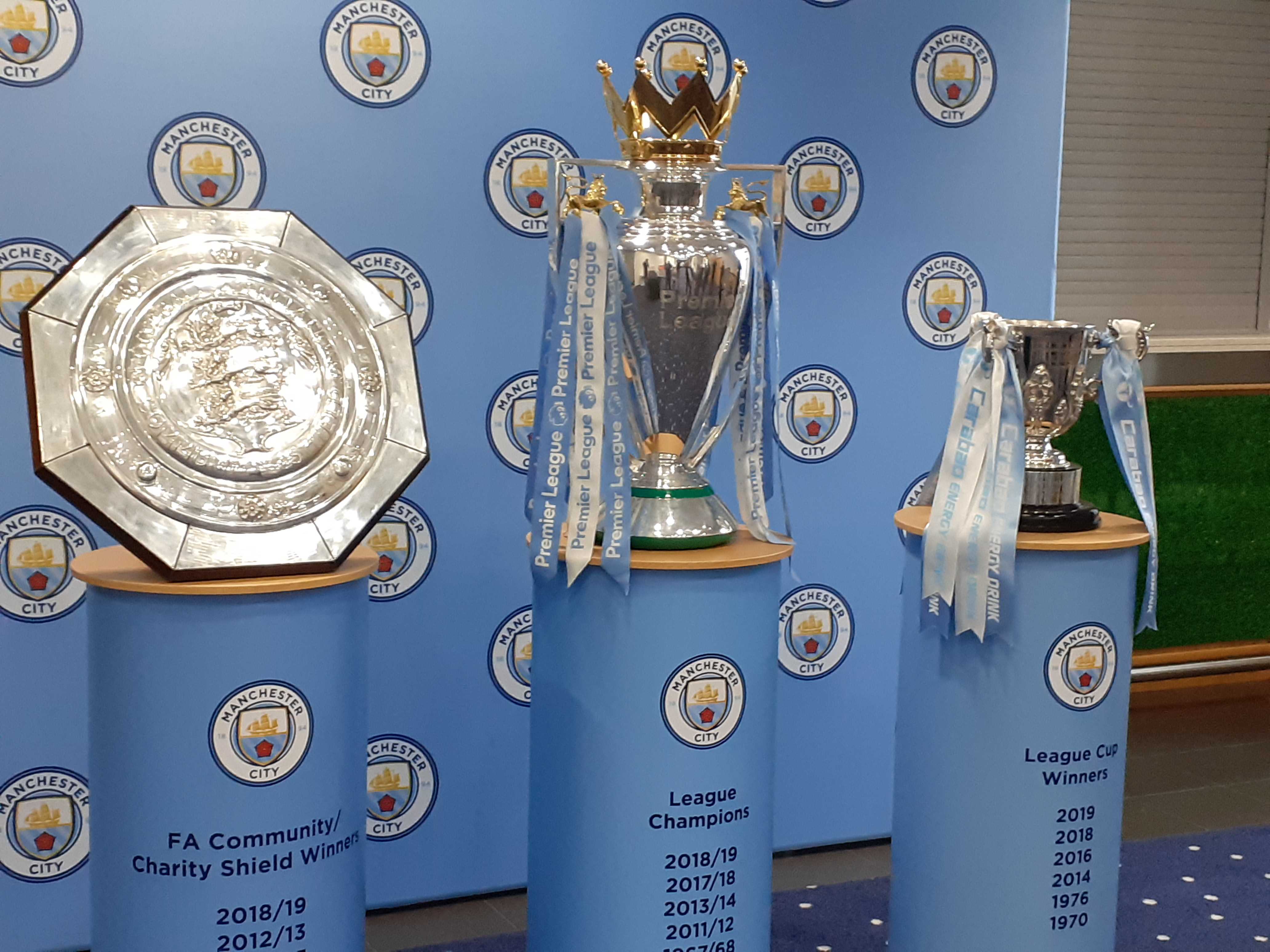 etihad stadium tour discount code