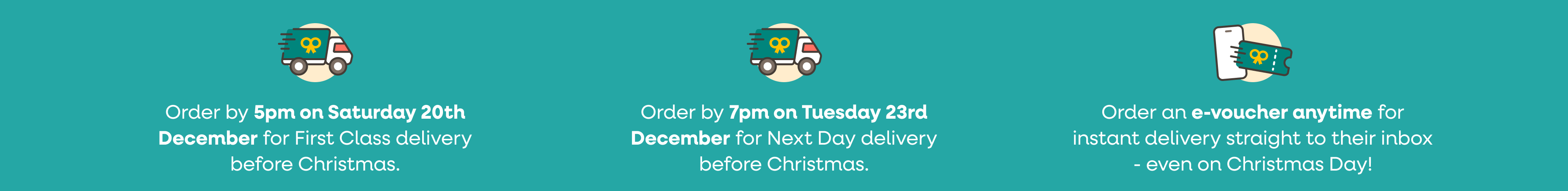 Christmas Delivery Dates